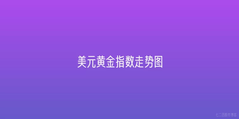 美元黄金指数走势图